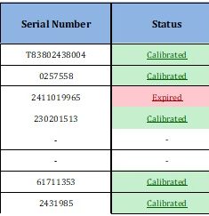 Mohammad, 27 years old, Bisexual, Man, Jeddah, Saudi Arabia