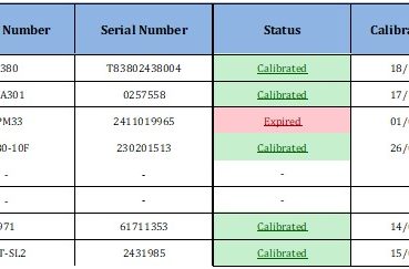 Mohammad, 27 years old, Jeddah, Saudi Arabia